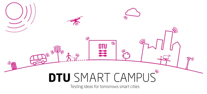 DTU Smart Campus